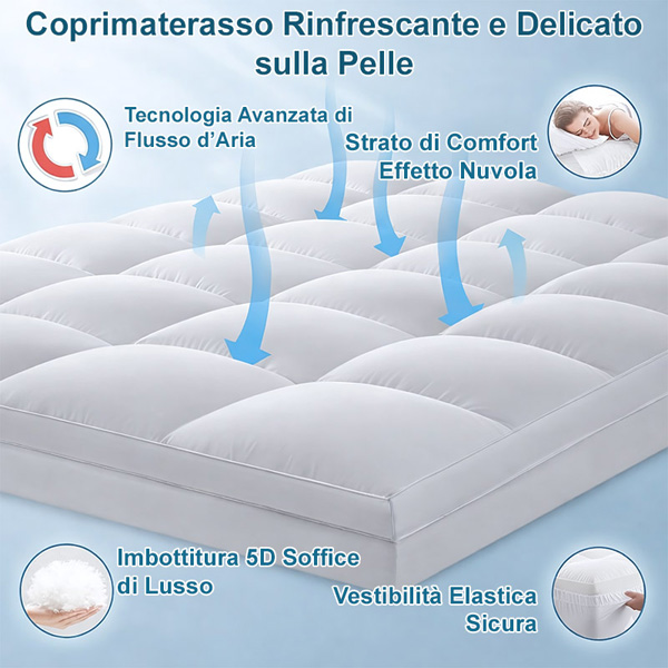 CLOUDREAM-3831127613059-IT-10__311225