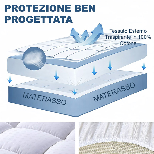 CLOUDREAM-3831127613059-IT-6__311225