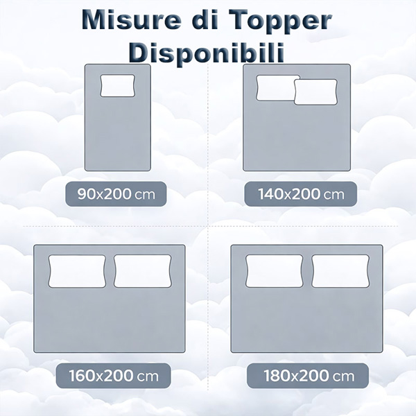 CLOUDREAM-3831127613059-IT-8__311225